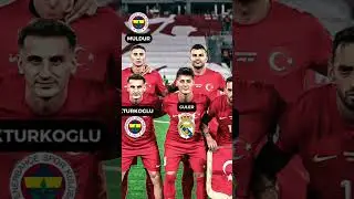Turkey Squad 2026 FIFA World Cup Qualifiers With Georgia Match | Which Club?