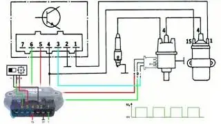 LIGA&Ccedil;&Atilde;O SENSOR HALL ESQUEMA ELETRICO MODULO DE IGNI&Ccedil;&Atilde;O #SINAL DO OCILOSCOPICO#COR DE FIO#SUPER DICA