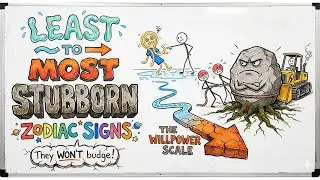 Least to Most Stubborn Zodiac Signs