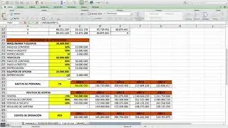 Formulación y Evaluación de Proyectos. Evaluación Financiera