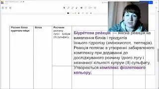 Хімія. 9 клас. ПРАКТИЧНА РОБОТА № 5 (віртуальна)  Виявлення органічних сполук у харчових продуктах