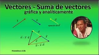 VECTORES   SUMA DE VECTORES