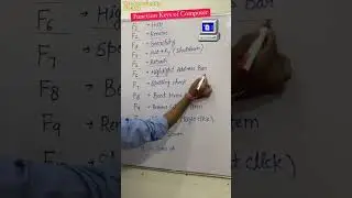 Function Keys of Computer ! Use of function key F1 to F12 ! Function keys ! #gk #shorts #ytshorts