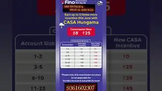 fino payment bank account opening commission#aeps #fintech