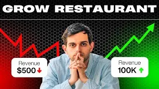 I made a parallax restaurant website with React and Typescript | React Project Model