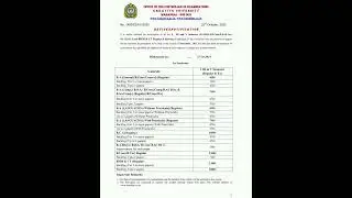 KU&nbsp;UG&nbsp;Revised&nbsp;Notification&nbsp;2025&nbsp;Out&nbsp;Now!&nbsp;📢&nbsp;|&nbsp;BA,&nbsp;B.Com,&nbsp;B.Sc,&nbsp;BBA,&nbsp;BCA,&nbsp;BHM&nbsp;&&nbsp;CT