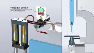 TruBend Series 5000 B23 On Demand Servo Drive EN