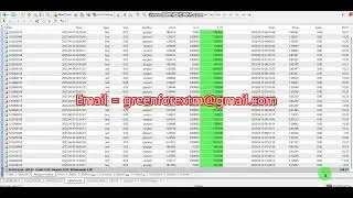 Forex robot software | auto trading | EA Trading Bot 2025 04 10 (Yesterday) Profit video proof | BOT
