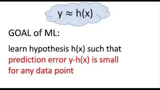 Empirical Risk Minimization Explained | The Engine Behind Modern AI