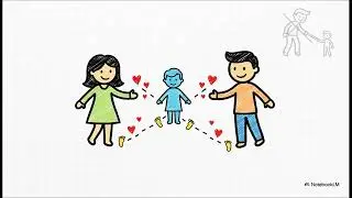 Chapter18 Hindu Law  Custody & Property
