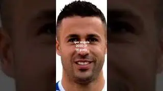 Isl golden boot winners