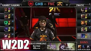 Gambit Gaming vs Fnatic | S5 EU LCS Spring 2015 Week 2 Day 2 | GMB vs FNC W2D2G1 VOD 60FPS