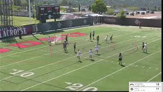 SDSU Aztecs Lacrosse vs University of Denver