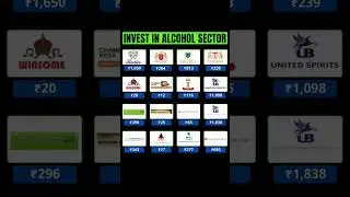 Alcohol stocks #viral #trending #alcohol #investment #multibagger #rmtraders #tcs #sbi #itc #titan