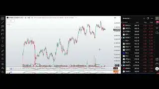 Smart Money Flow in Sectoral Analysis | Identify Winning Sectors Before the Big Move