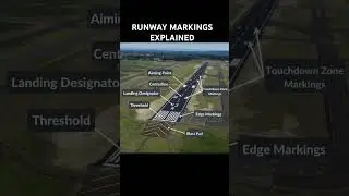 Runway Markings Explained ✈️ | Threshold, Centerline, Aiming Point & More #Aviation #pilottraining