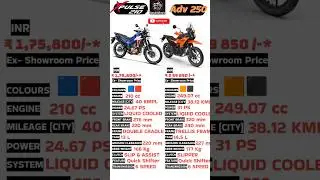 Ktm 250 Adventure Vs Hero Xpulse 210 #ktm250adventure  #xpulse210 #bikecomparison #shorts #ytshorts