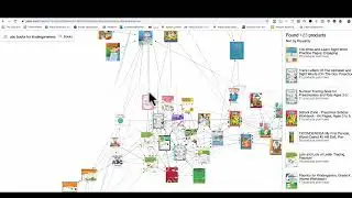 تدريب عملي  بحث عن نيش مربح وكلمات مفتاحية  استخدام  soovle, yasiv, kdspy   publisher rocket