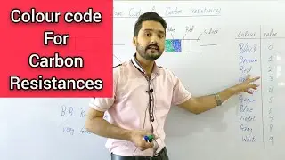 colour code for carbon resistances in urdu/Hindi | 12th class physics || physics ka safar