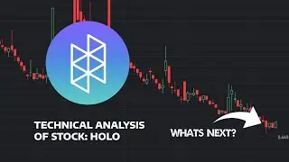 HOLO Stock: What's Next? | MicroCloud Hologram Stock Analysis