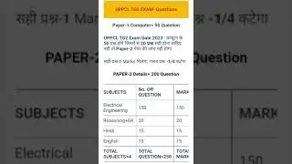 UPPCL TG2 SYLLABUS 2023||uppcl tg two syllabus|uppcl tg2exam date jari #itibharatinfo #Itibharatinfo