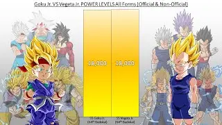Goku Jr. VS Vegeta Jr. POWER LEVELS All Forms (Official & Hypothetical)