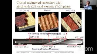 International E-Conference on Advanced Materials Science and Graphene Nanotechnology