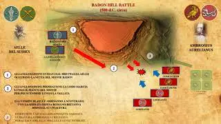 BADON HILL BATTLE