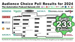 2024 Automation Choice Poll Results (P233)