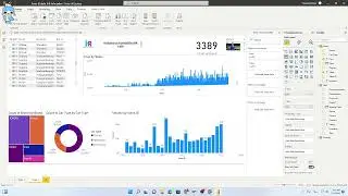 HRM-309 Power BI Part 4