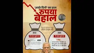 Ache Din Ka Intezar ll Rupye and Dollar ll Modi Sarkar ll Mahangai ka Mar ll @Qaisarofficial5