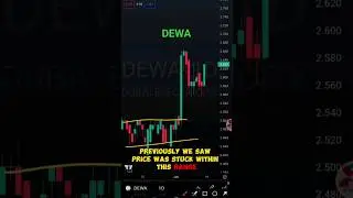 DEWA Stock Price