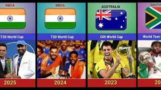 ICC Tournament All Winners Complete List  [ 1975 - 2025 ] | ICC Trophy Winners List