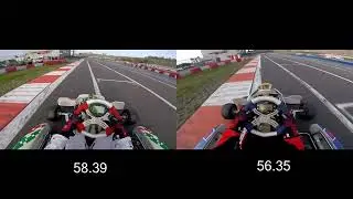 Felipe Nardo - Rotax Max 125 - Steel Ring - Lap Comparison - Technical Layout