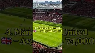 Top 5 Highest Average European Club Attendance 2025|| #soccer #football #stadium #crowd #shorts