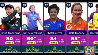 Top 20 Highest Individual Scores in WPL History 🏏🔥| Comparison