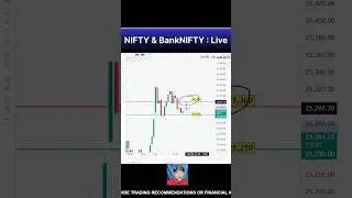 Nifty 25,300: Breakout or Bull Trap? 🚨 #Shorts #Nifty #Trading