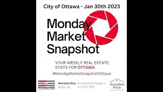 Weekly Ottawa Real Estate Stats - January 30th, 2023