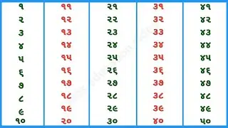 Learning Counting 1-50, Gujarati ekda 1 to 100, Number Blocks 1 to 100, એકડા, એકડી, ekda, 123, P-600