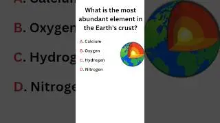What is the most abundant element in the Earth's crust? #quiz #shorts #shortsfeed #gk #gkquiz