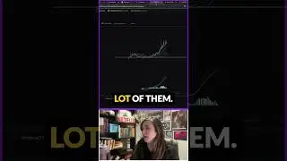 NAIL Entry & Exit Points in Meme Coins For 10X GAINS! #DayTrading #TradingStrategy #memecoin