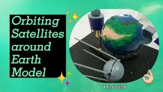 Man-made Satellites and Orbiting Satellites around Earth Model | PBL Physics