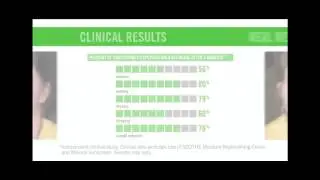 Rodan + Fields SOOTHE Regimen