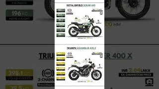 Royal Enfield Scram 440 vs Triumph Scrambler 400 X