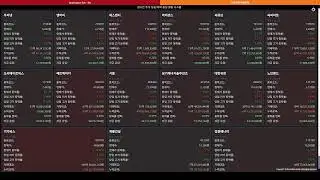 thdtjsdn.com - USA, Korea Stock Pre-market, After Realtime Radar Chart, Binance Realtime Coin Chart