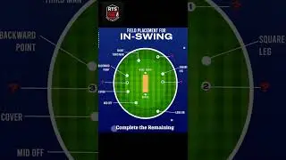 How to Set Field for Inswing Ball | Fast Bowling Tips#shorts #fastbowling#inswingbowling #fielding