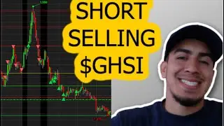 DAY TRADING $GHSI