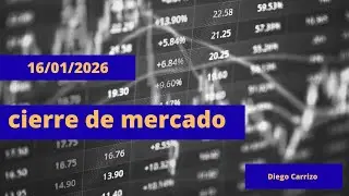 Cierre de mercados 26/01/2025 - Gorostiaga Bursátil