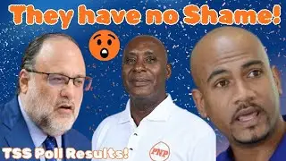 UHWI TAX FRAUD CASE: 579 Polled and 532 say Mark Golding will not take Corrective Action against MP