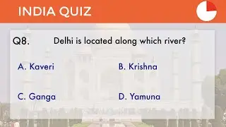 How much do you know about INDIA? | India Quiz | Test your knowledge
